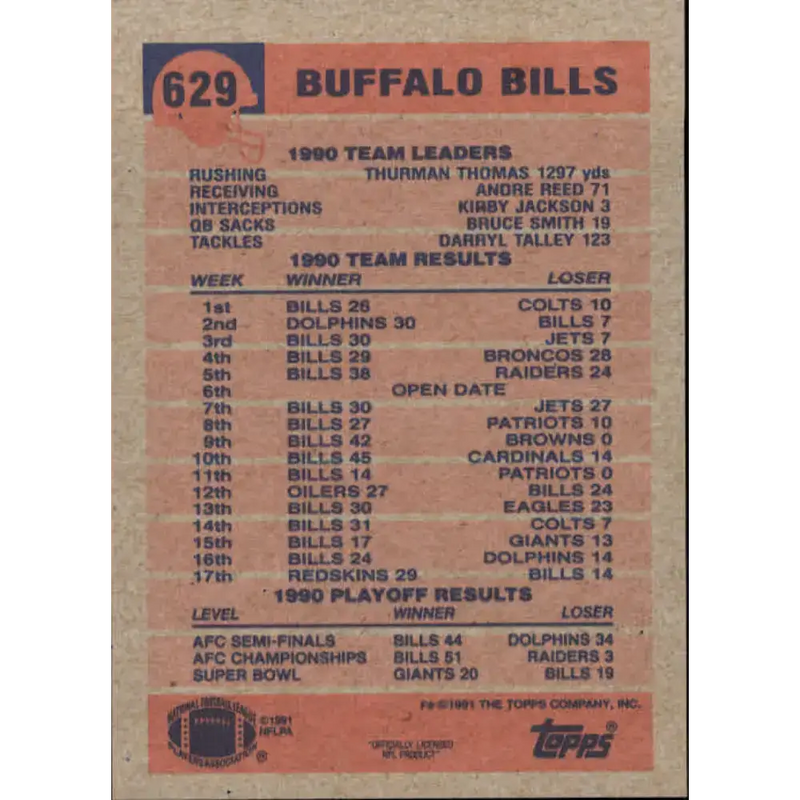 1991 Topps #629 Jeff Wright NM-MT Buffalo Bills Football Card - Football Card Single