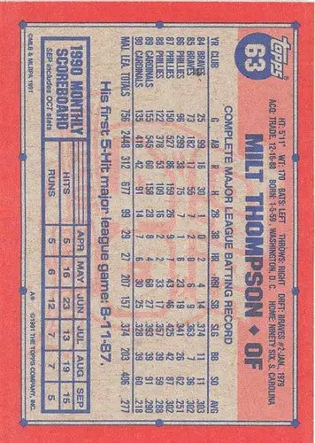 1991 Topps #63 Milt Thompson NM-MT Cardinals - Baseball Card Single