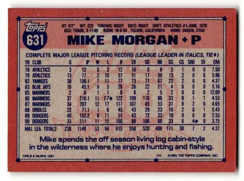 Original gloss Mike Morgan Los Angeles Dodgers baseball card from 1991 Topps series