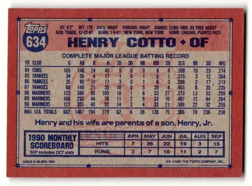 Baseball card back of 1991 Topps #634 Henry Cotto Seattle Mariners Mariners baseball card