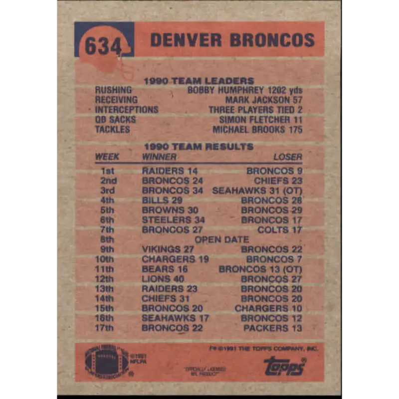 1991 Topps #634 Shannon Sharpe NM-MT Denver Broncos Football Card - Football Card Single