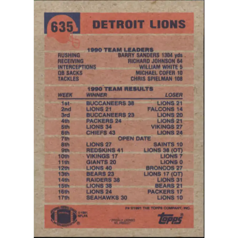 1991 Topps #635 Rodney Peete NM-MT Detroit Lions Football Card - Football Card Single