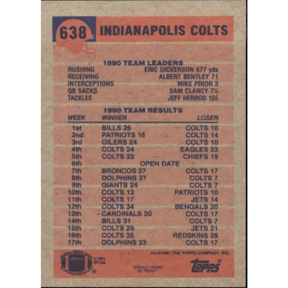 1991 Topps #638 Jeff George NM-MT Indianapolis Colts Football Card - Football Card Single