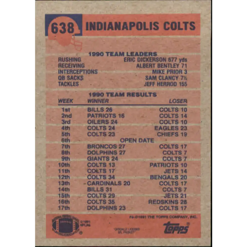 1991 Topps #638 Jeff George NM-MT Indianapolis Colts Football Card - Football Card Single