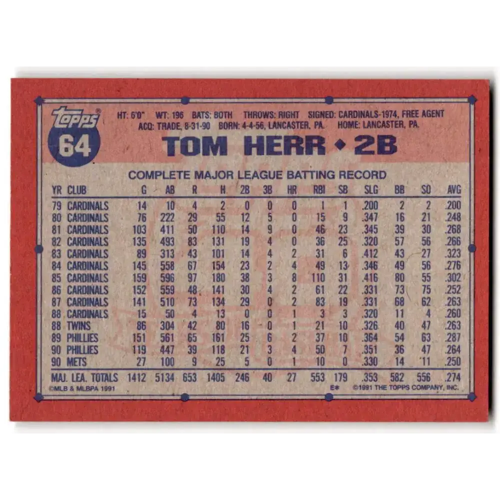 1991 Topps #64 Tom Herr NM-MT New York Mets Baseball Card - Baseball Card Single