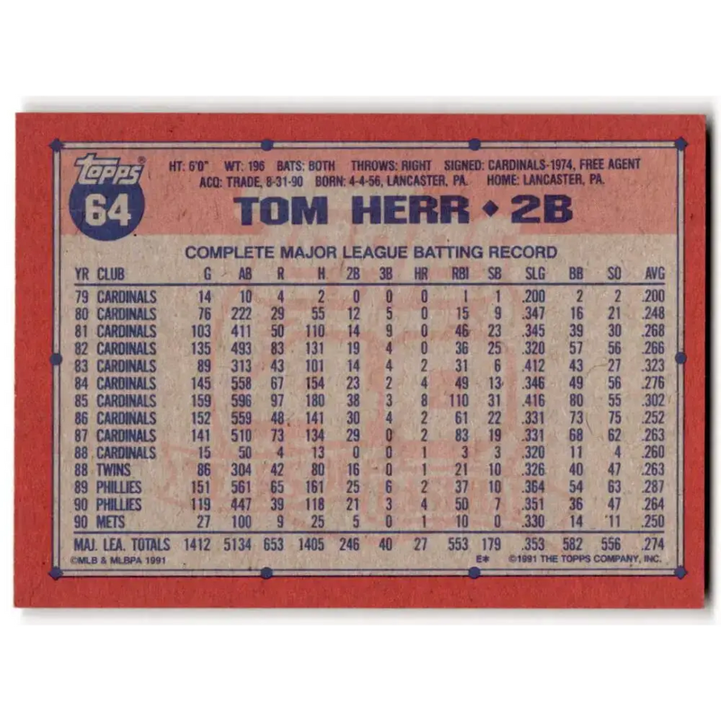 1991 Topps #64 Tom Herr NM-MT New York Mets Baseball Card - Baseball Card Single