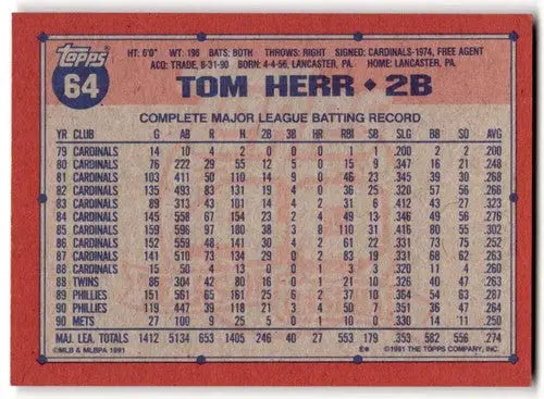 1991 Topps #64 Tom Herr NM Near Mint Mets ID:43360 - Baseball Card Single