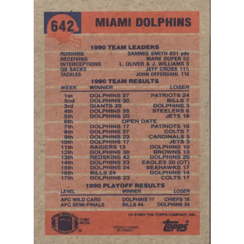 1991 Topps #642 Pete Stoyanovich NM-MT Miami Dolphins Football Card - Football Card Single