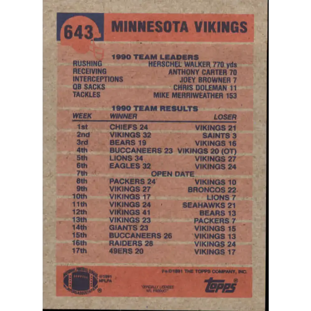 1991 Topps #643 Rich Gannon NM-MT Minnesota Vikings Football Card - Football Card Single