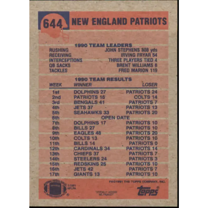 1991 Topps #644 John Stephens NM-MT New England Patriots Football Card - Football Card Single