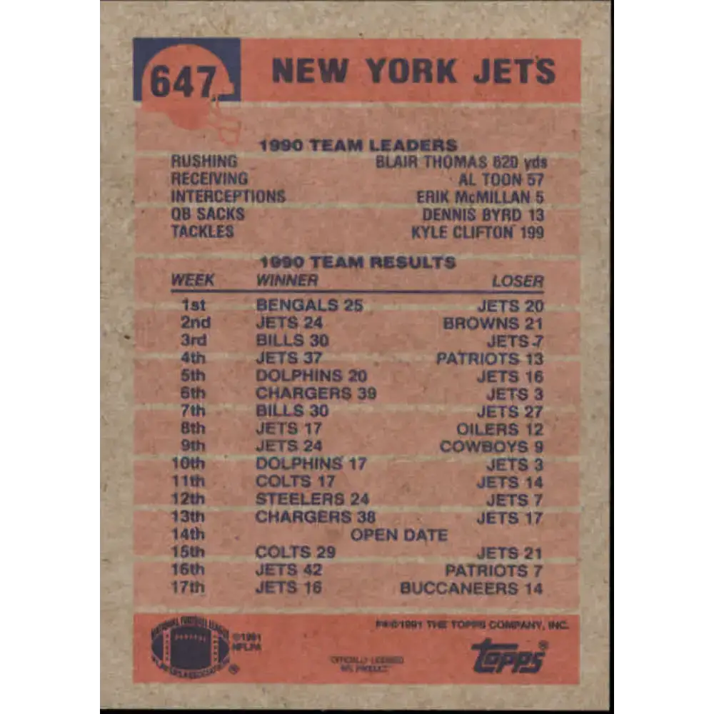 1991 Topps #647 Pat Leahy NM-MT New York Jets Football Card - Football Card Single