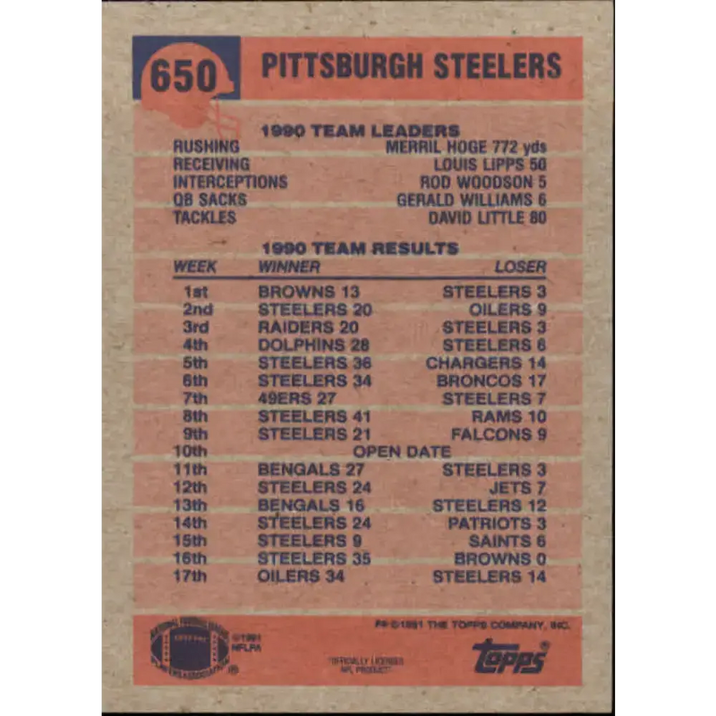 1991 Topps #650 Bubby Brister NM-MT Pittsburgh Steelers Football Card