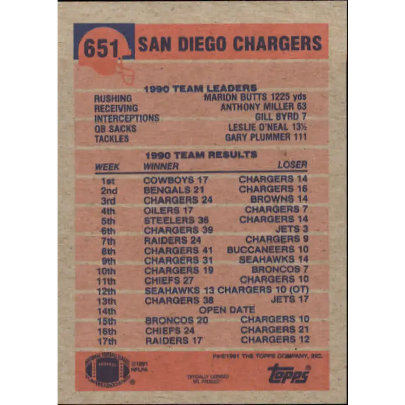 1991 Topps #651 John Friesz NM-MT San Diego Chargers Football Card - Football Card Single