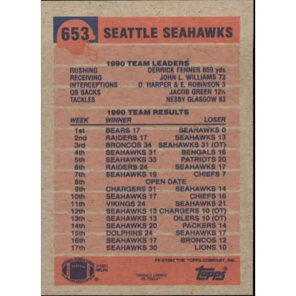 1991 Topps #653 Derrick Fenner NM-MT Seattle Seahawks Football Card - Football Card Single