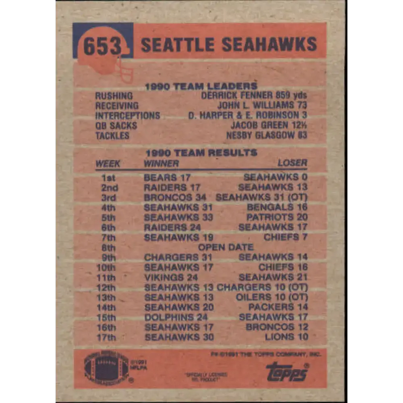 1991 Topps #653 Derrick Fenner NM-MT Seattle Seahawks Football Card - Football Card Single