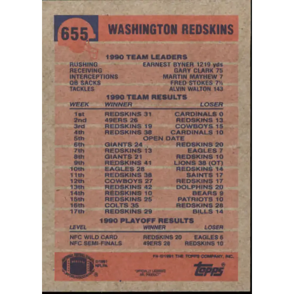 1991 Topps #655 Earnest Byner NM-MT Washington Redskins Football Card - Football Card Single