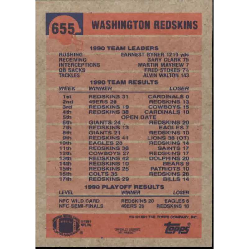 1991 Topps #655 Earnest Byner NM-MT Washington Redskins Football Card - Football Card Single