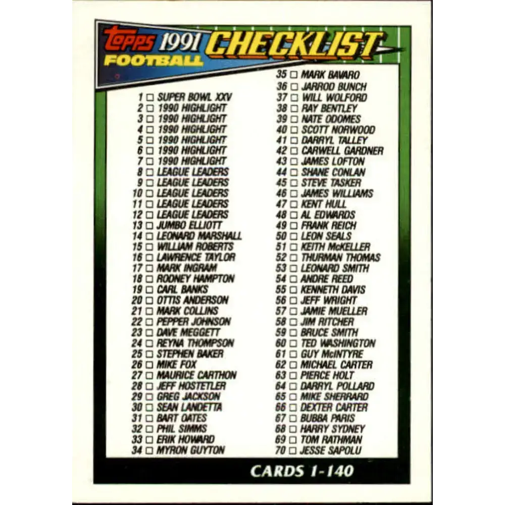 1991 Topps #656 Checklist 1-140 NM-MT Football Card - Football Card Single