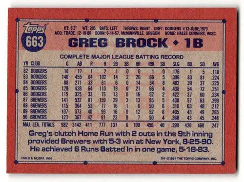 Back of 1991 Topps Greg Brock Milwaukee Brewers baseball card showing original gloss