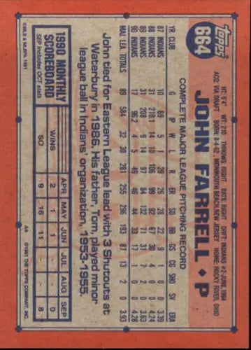 Original gloss 1991 Topps John Farrell baseball card NM-MT Indians