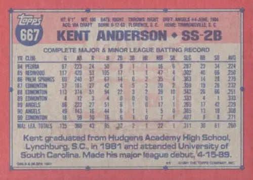 Baseball card back with original gloss of 1991 Topps Kent Anderson NM-MT Angels