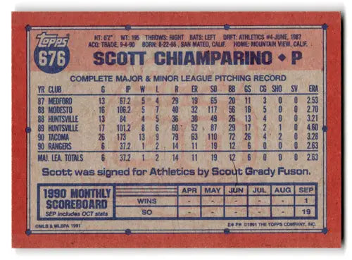 Scott Chiamparino baseball card with original gloss, 1991 Topps NM-MT Rangers ID 71638