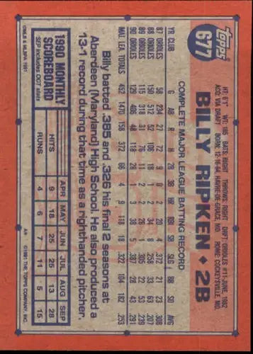 1991 Topps #677 Billy Ripken NM-MT Orioles - Baseball Card Single