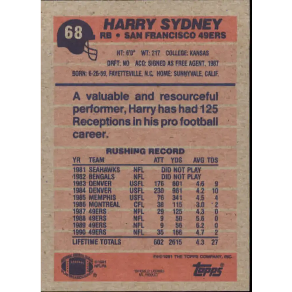1991 Topps #68 Harry Sydney NM-MT RC Rookie San Francisco 49ers Football Card - Football Card Single