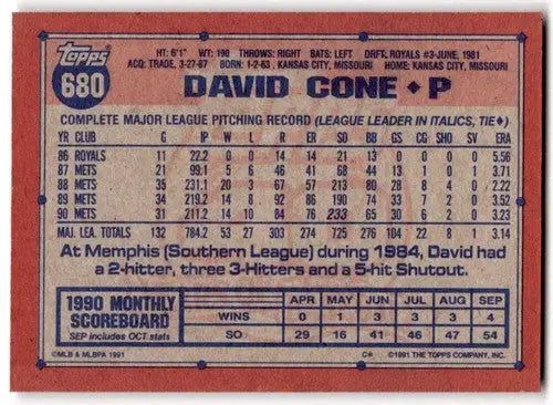 1991 Topps #680 David Cone NM Near Mint Mets ID:43291 - Baseball Card Single