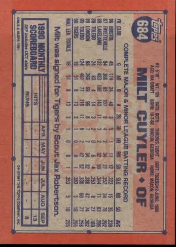 1991 Topps #684 Milt Cuyler NM-MT Tigers - Baseball Card Single