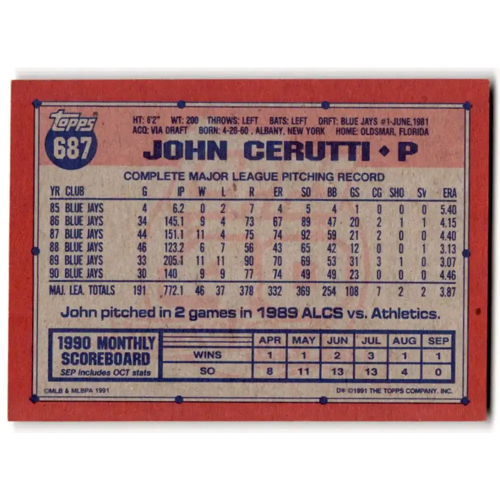 1991 Topps #687 John Cerutti NM-MT Toronto Blue Jays Baseball Card - Baseball Card Single