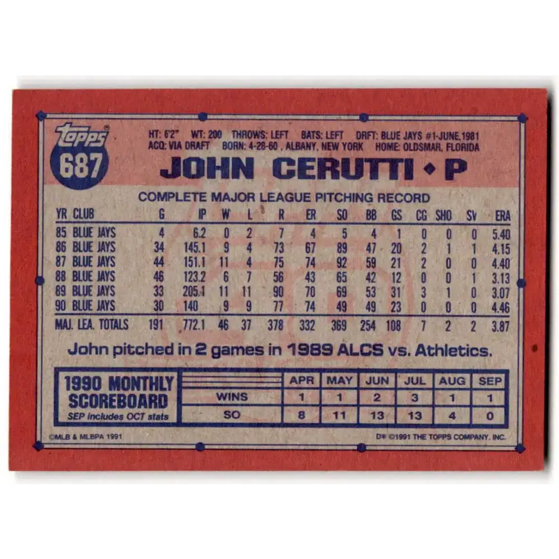 1991 Topps #687 John Cerutti NM-MT Toronto Blue Jays Baseball Card - Baseball Card Single