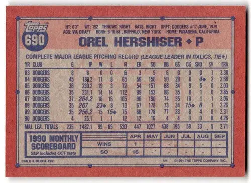 1991 Topps #690 Orel Hershiser NM Near Mint Dodgers ID:43321 - Baseball Card Single