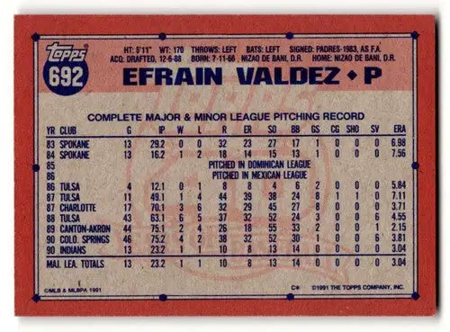 Baseball card back with original gloss for 692b Efrain Valdez Cleveland Indians card