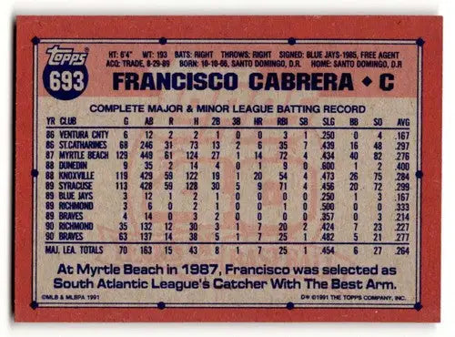 1991 Topps #693 Francisco Cabrera Atlanta Braves Baseball Cards ID:53041 - Baseball Card Single