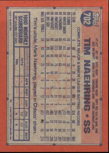 1991 Topps #702 Tim Naehring NM-MT Red Sox - Baseball Card Single