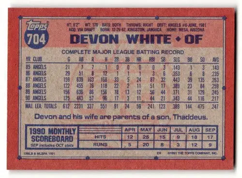 Devon White California baseball card back with original gloss from 1991 Topps California Angels