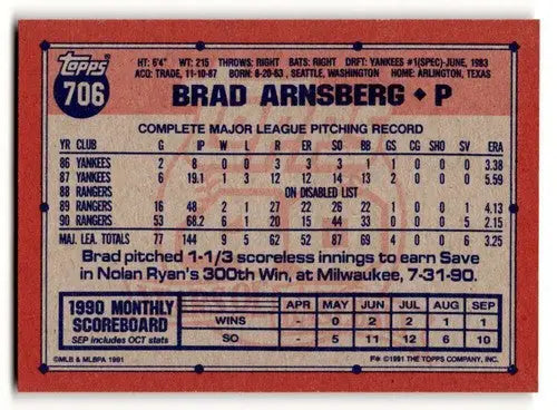 1991 Topps #706a Brad Arnsberg Texas Rangers Baseball Cards ID:53065 - Baseball Card Single