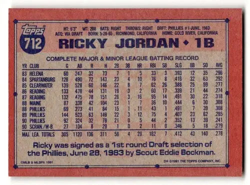 Ricky Jordan Philadelphia Phillies baseball card from 1991 Topps set
