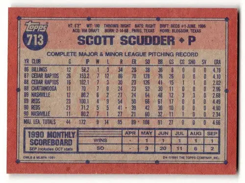 Original gloss Scott Scudder Cincinnati Reds baseball card from 1991 Topps #713