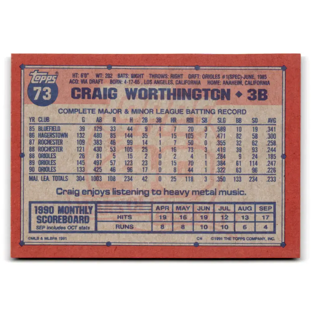 1991 Topps #73 Craig Worthington NM-MT Baltimore Orioles Baseball Card - Baseball Card Single