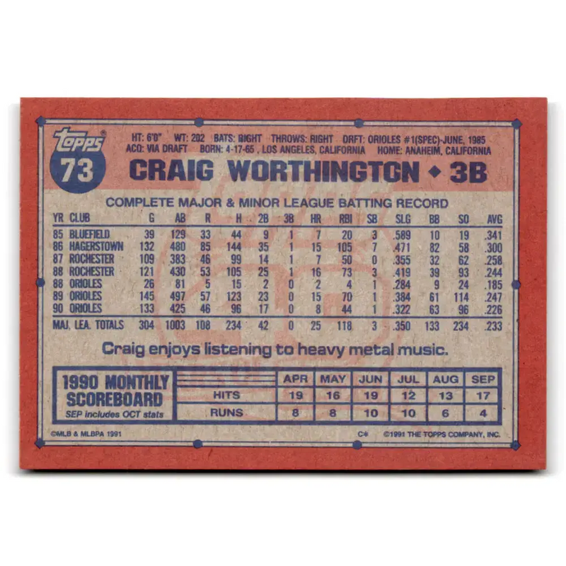 1991 Topps #73 Craig Worthington NM-MT Baltimore Orioles Baseball Card - Baseball Card Single