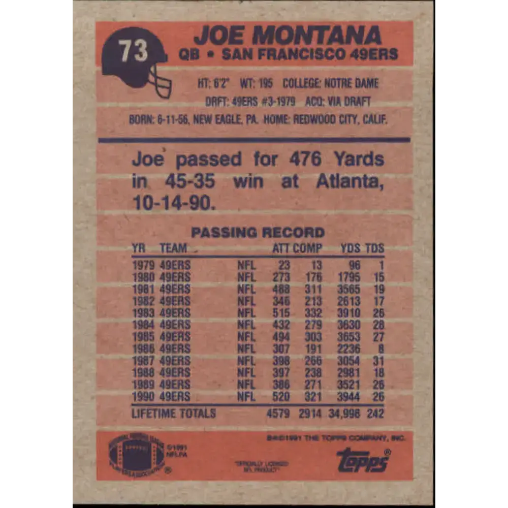 1991 Topps #73 Joe Montana NM-MT San Francisco 49ers Football Card - Football Card Single