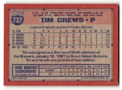 Tim Crews Los Angeles Dodgers baseball card with original gloss, 1991 Topps #737