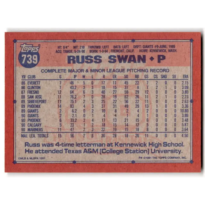 1991 Topps #739 Russ Swan NM-MT Seattle Mariners Baseball Card - Baseball Card Single