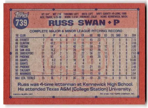 1991 Topps #739 Russ Swan NM Near Mint Mariners ID:43331 - Baseball Card Single