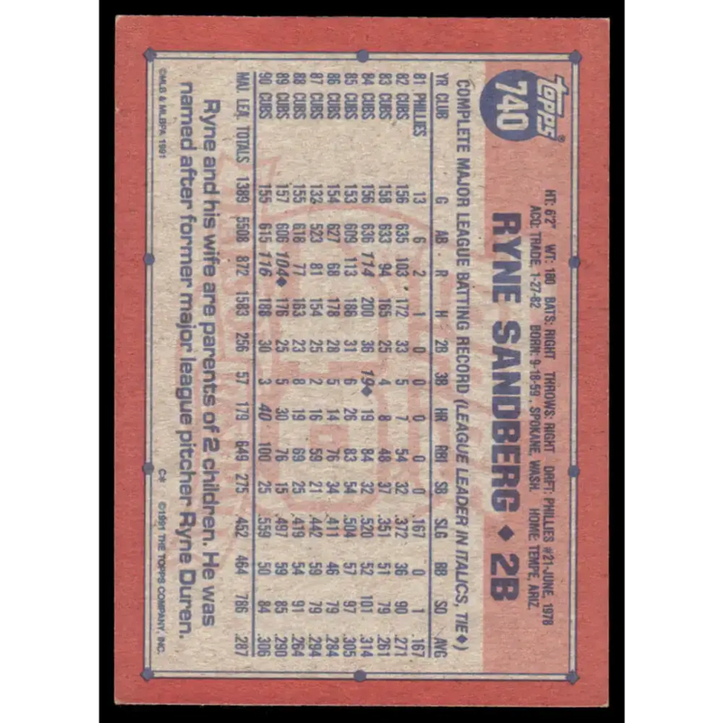 1991 Topps #740 Ryne Sandberg EX Chicago Cubs Baseball Card - Baseball Card Single