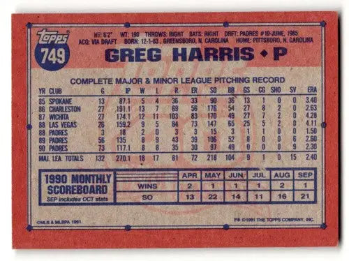 Baseball card back with original gloss from 1991 Topps Greg Harris San Diego Padres