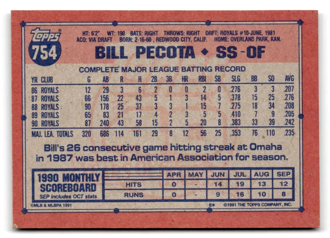 1991 Topps #754 Bill Pecota - Baseball Card Single