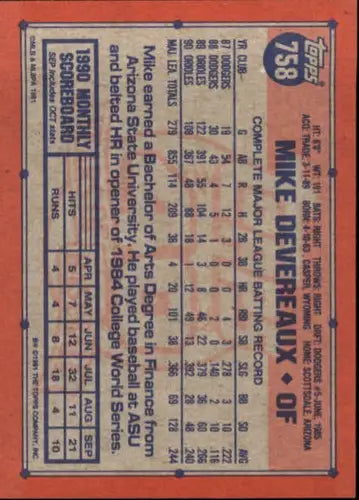 Baseball card back featuring original gloss of 1991 Topps Mike Devereaux NM-MT Orioles